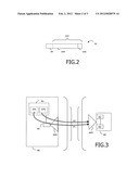 METHOD OF DETECTING A NFC DEVICE EMULATING SEVERAL CONTACTLESS CARDS WHICH     MAY USE A PLURALITY OF PROTOCOLS diagram and image