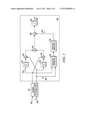 METHOD AND APPARATUS FOR IMBALANCE-FREE FM DEMODULATION IN DIRECT     CONVERSION RADIO RECEIVERS diagram and image