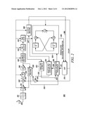 METHOD AND APPARATUS FOR IMBALANCE-FREE FM DEMODULATION IN DIRECT     CONVERSION RADIO RECEIVERS diagram and image