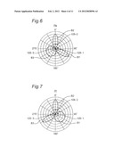 WIRELESS COMMUNICATION APPARATUS CAPABLE OF RAPIDLY CHANGING DIRECTIONAL     PATTERNS OF MULTIPLE STEERABLE ANTENNA APPARATUSES diagram and image