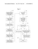 Emergency Alert System and Method diagram and image