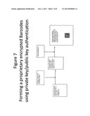 Secure financial transaction system using a registered mobile device diagram and image