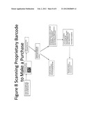 Secure financial transaction system using a registered mobile device diagram and image