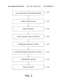 METHOD AND SYSTEM FOR VERIFYING AN IDENTIFICATION OF A PERSON diagram and image