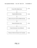 METHOD AND SYSTEM FOR VERIFYING AN IDENTIFICATION OF A PERSON diagram and image