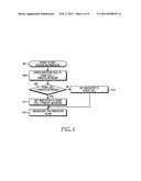 APPARATUS AND METHOD FOR PERFORMING CELL SELECTION TO HOME CELL OR PRIVATE     NETWORK IN A MOBILE COMMUNICATION SYSTEM diagram and image