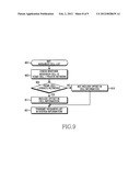 APPARATUS AND METHOD FOR PERFORMING CELL SELECTION TO HOME CELL OR PRIVATE     NETWORK IN A MOBILE COMMUNICATION SYSTEM diagram and image