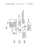 MOBILE STATION AND MOBILE COMMUNICATION METHOD diagram and image