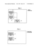 MOBILE STATION AND MOBILE COMMUNICATION METHOD diagram and image