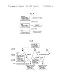 MOBILE STATION AND MOBILE COMMUNICATION METHOD diagram and image