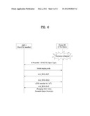 COMMUNICATION TECHNIQUE USING CHANGE OF TYPE OF FEMTO BASE STATION diagram and image