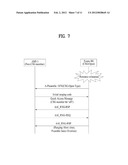 COMMUNICATION TECHNIQUE USING CHANGE OF TYPE OF FEMTO BASE STATION diagram and image