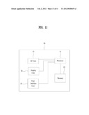 COMMUNICATION TECHNIQUE USING CHANGE OF TYPE OF FEMTO BASE STATION diagram and image