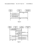 Method of Seamless Roaming Between Wireless Local Area Networks and     Cellular Carrier Networks diagram and image