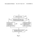 DETERMINING A POSITION OF A TERMINAL diagram and image