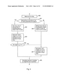 DETERMINING A POSITION OF A TERMINAL diagram and image