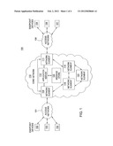 METHOD AND APPARATUS FOR NOTIFYING DEVICES OF NEW MESSAGES diagram and image