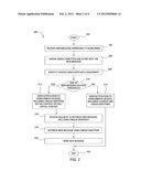 METHOD AND APPARATUS FOR NOTIFYING DEVICES OF NEW MESSAGES diagram and image