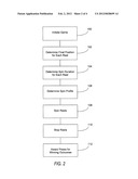 GAMING MACHINES HAVING RHYTHMIC REELS diagram and image