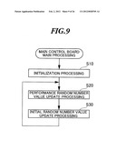 GAME MACHINE, PERFORMANCE CONTROL METHOD, AND PERFORMANCE CONTROL PROGRAM diagram and image