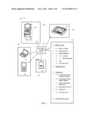 TRANSPORTING AND USING WAGERING GAME DATA diagram and image