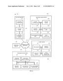 TRANSPORTING AND USING WAGERING GAME DATA diagram and image