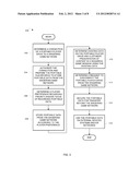 TRANSPORTING AND USING WAGERING GAME DATA diagram and image