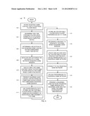 TRANSPORTING AND USING WAGERING GAME DATA diagram and image