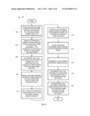 TRANSPORTING AND USING WAGERING GAME DATA diagram and image