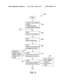 EQUALIZING DIFFERENT JACKPOT GAMES WITH FREQUENT PAYS diagram and image