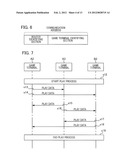 GAME SYSTEM, LOBBY SERVER APPARATUS, AND GAME TERMINAL diagram and image