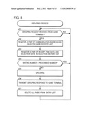 GAME SYSTEM, LOBBY SERVER APPARATUS, AND GAME TERMINAL diagram and image