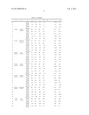 Adjustable Weighted Exercise Method and Apparatus diagram and image