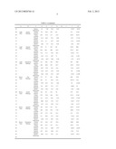 Adjustable Weighted Exercise Method and Apparatus diagram and image