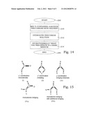 Highly Reactive Photocatalytic Material and Manufacturing Thereof diagram and image