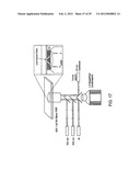 METHODS, FLOW CELLS AND SYSTEMS FOR SINGLE CELL ANALYSIS diagram and image