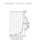 METHODS, FLOW CELLS AND SYSTEMS FOR SINGLE CELL ANALYSIS diagram and image