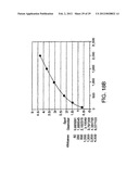 METHODS, FLOW CELLS AND SYSTEMS FOR SINGLE CELL ANALYSIS diagram and image