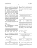 METHOD FOR THE IN VITRO DIAGNOSIS OF STROKE diagram and image