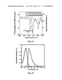 Fluorescent Methods and Materials for Directed Biomarker Signal     Amplification diagram and image