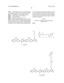 Fluorescent Methods and Materials for Directed Biomarker Signal     Amplification diagram and image