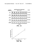 Quantification of Gene Expression diagram and image