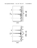 Quantification of Gene Expression diagram and image