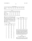 Ethylene Based Copolymer Compositions as Viscosity Modifiers and Methods     for Making Them diagram and image