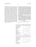 LIQUID DETERGENT COMPOSITION diagram and image