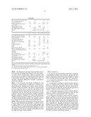 LIQUID DETERGENT COMPOSITION diagram and image