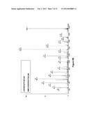 INTEGRASE COFACTOR diagram and image