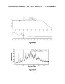 Methods of Manufacturing Crystalline Forms of Rapamycin Analogs diagram and image
