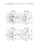 Methods of modulating bromodomains diagram and image