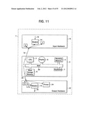 Methods of modulating bromodomains diagram and image